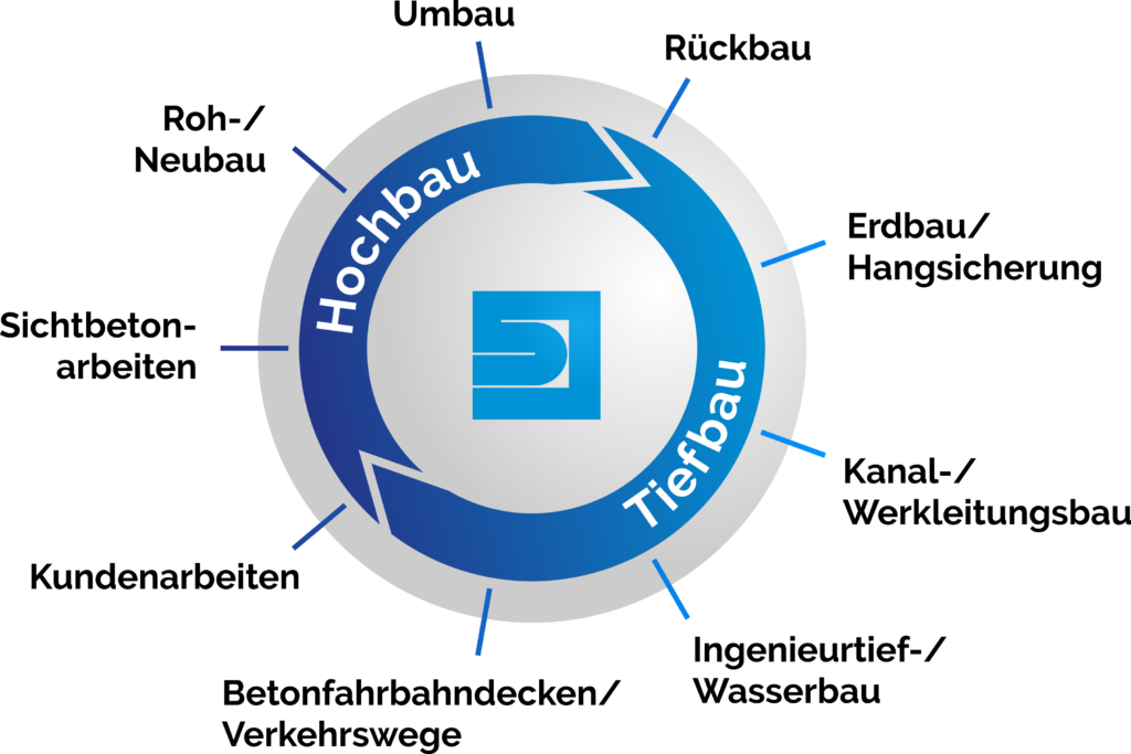 ecr_projects_bretscher_003